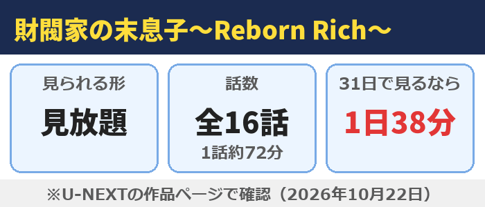 財閥家の末息子～Reborn Rich～はU-NEXTで見放題、全16話（1話約72分）、31日で見るなら1日38分