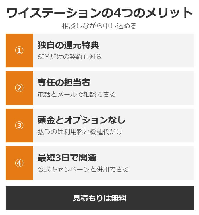 ワイステーションの4つのメリット。独自の還元特典、専任の担当者、頭金とオプションなし、最短3日で開通