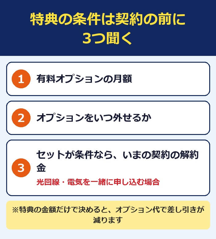 特典の条件は契約の前に3つ聞く。有料オプションの月額、オプションをいつ外せるか、セットが条件ならいまの契約の解約金