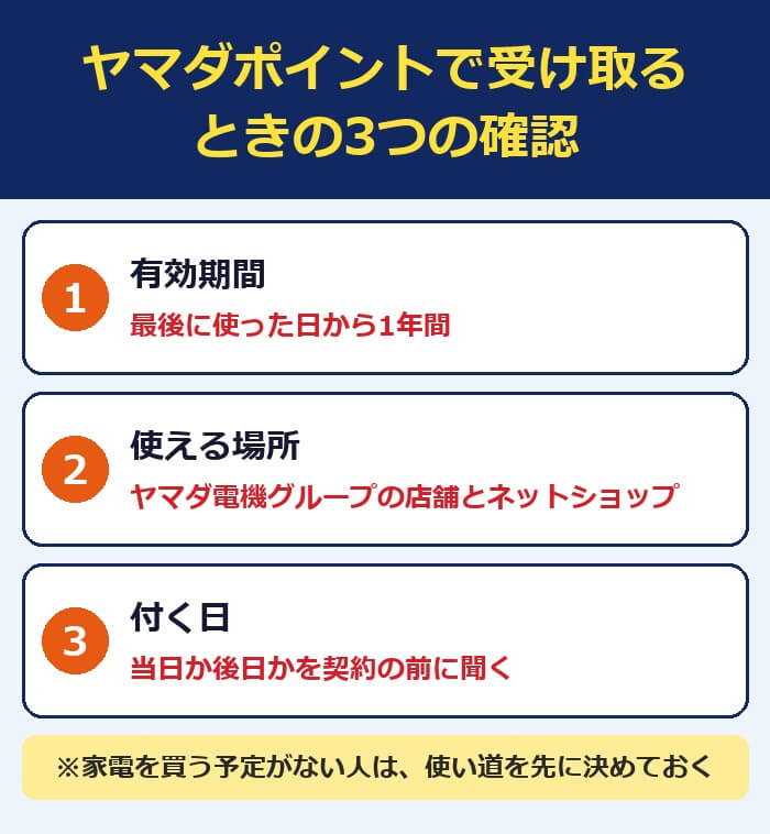 ヤマダポイントで受け取るときの3つの確認。有効期間は最後に使った日から1年間、使えるのはヤマダ電機グループの店舗とネットショップ、付く日を契約の前に聞く