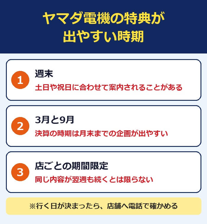 ヤマダ電機の特典が出やすい時期。週末、3月と9月の決算の時期、店ごとの期間限定の企画