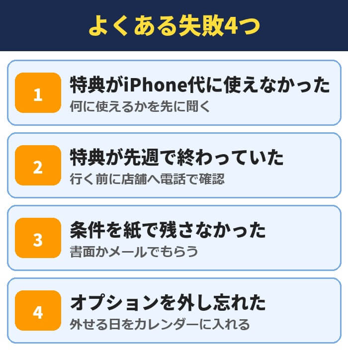 ヨドバシのスマホ乗り換えでよくある失敗4つ。特典がiPhone代に使えなかった、特典が先週で終わっていた、条件を紙で残さなかった、オプションを外し忘れた