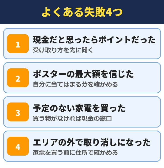 ヤマダ電機の光回線でよくある失敗4つ。現金だと思ったらポイントだった、ポスターの最大額を信じた、予定のない家電を買った、エリアの外で取り消しになった