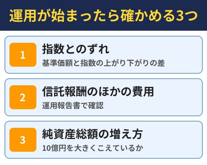 運用が始まったら確かめる3つ。指数とのずれ(基準価額と指数の上がり下がりの差)、信託報酬のほかの費用(運用報告書で確認)、純資産総額の増え方(10億円を大きくこえているか)