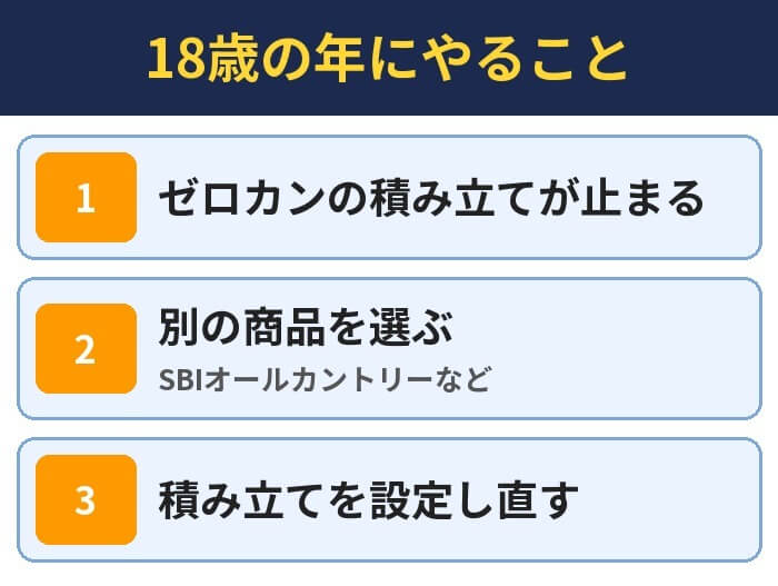 18歳の年にやること。ゼロカンの積み立てが止まる、別の商品を選ぶ(SBIオールカントリーなど)、積み立てを設定し直す