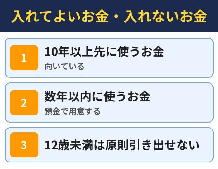 入れてよいお金・入れないお金。10年以上先に使うお金(向いている)、数年以内に使うお金(預金で用意する)、12歳未満は原則引き出せない
