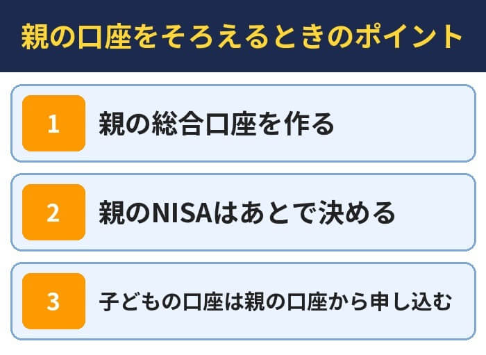 親の口座をそろえるときのポイント。親の総合口座を作る、親のNISAはあとで決める、子どもの口座は親の口座から申し込む